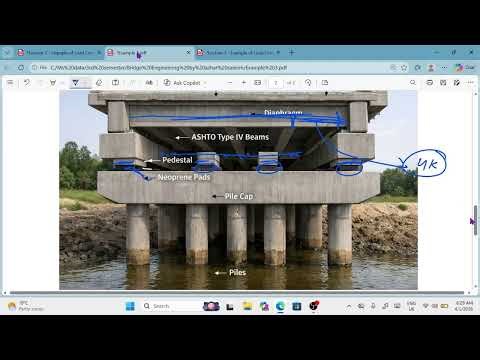 part-2 Bridge Pier Design: Step-by-Step Load Calculations (DC, DW, LL+IM & More)