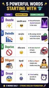 Learn 5 New words starting with "D"