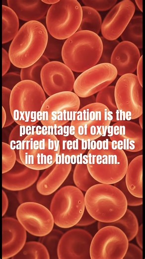 #oxygen saturation#spo2 #hospital