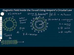 Magnetic Field inside the Toroid using Ampere Circuital Law @Kamaldheeriya Maths easy