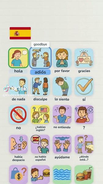 🇪🇸Essentials in Spanish.