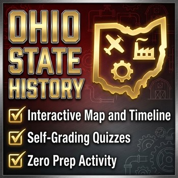 Ohio State History | Interactive Map & Timeline | Grades 4-8