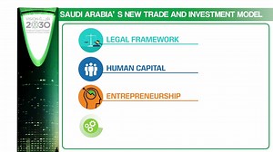 #VIDEOGRAPHIC: #Saudi Arabia’s New Trade and Investment Model | Arab News