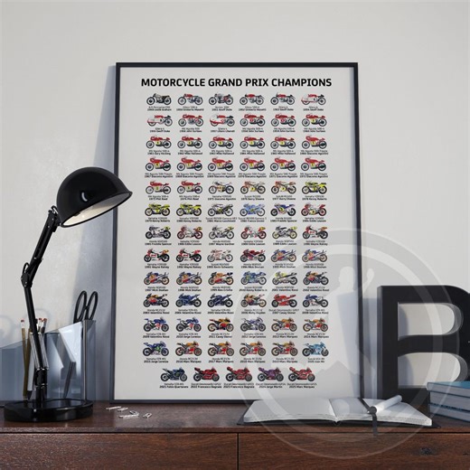 Motogp World Champions History Poster (2025 World Champion Update) - Etsy