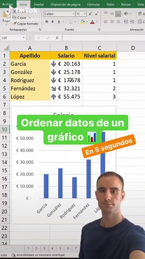 Ordenar Datos en Gráficos de Excel: Aprende el Truco