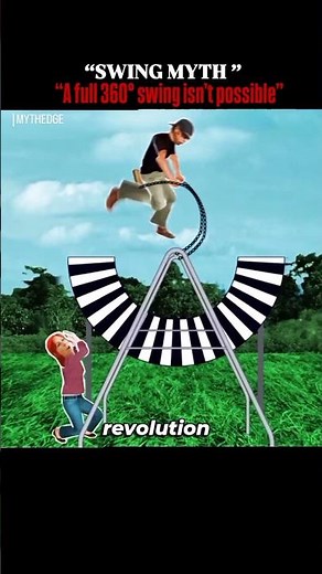 Can You Do a Full 360° on a Playground Swing? | MythBusters Tested