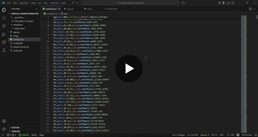 #machinelearning #flask #python #mldeployment #webdevelopment #learningbydoing | Amritanshu Mukund