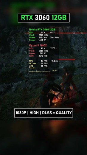 RTX 3060 12GB | The Blood of Dawnwalker 🔥 1080P Gaming Test