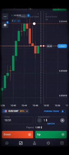 rc,tradar#trading #tiktok #foryou #vairal #capcut #vairaltiktok #fyp_viral #Bangladesh