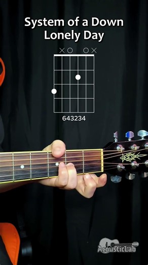 System of a Down - Lonely Day - Guitar Tutorial🎸#guitarlesson #guitar #systemofadown #lonelyday