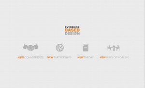 An Introduction to Evidence-Based Design