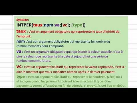 La fonction financière VPM d’Excel