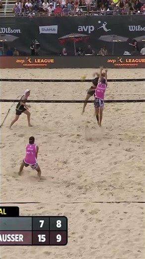 All gas on the counter.