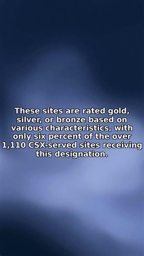 CSX Adds 21 Rail Served Properties Across 10 States to CSX Select Site Program