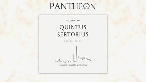 Quintus Sertorius Biography | Pantheon