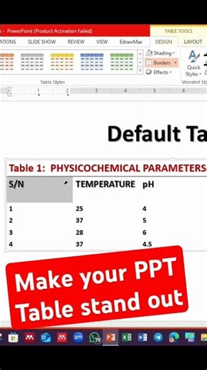 Make your PowerPoint Table stand out