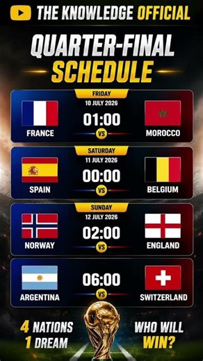 FIFA World Cup 2026 Quarter Final Fixtures 🔥 | World Cup Schedule 2026 | Quarter Final List #shorts