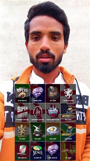 Current Champions of Global Sports Leagues 2023