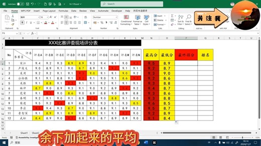 如何用Excel快速准确地计算并实时显示竞赛中选手得分及排名 如何用Excel快速、准确地计算并实时显示各种竞赛活动中选手的得分及排名#excel #干货分享