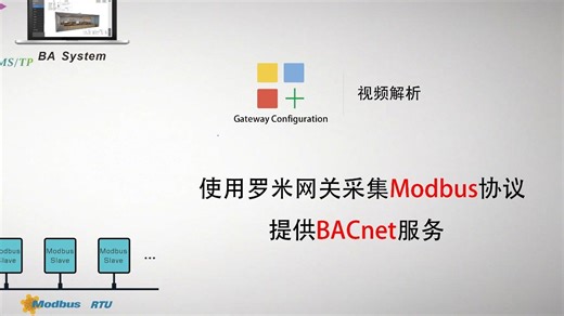 使用罗米网关采集Modbus协议提供BACnet服务