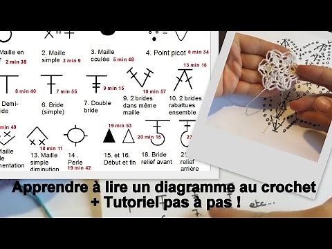 Apprendre à lire un diagramme au crochet + Tutoriel pas à pas