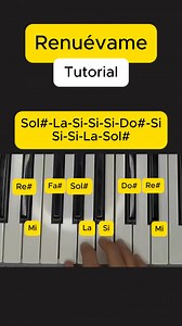 Renuévame - Piano Tutorial #piano #aprendepiano #cristianos | TALEN - TocaréPiano