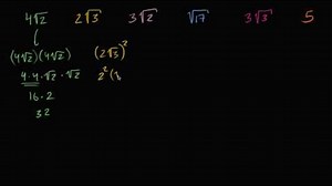Comparing irrational numbers with radicals