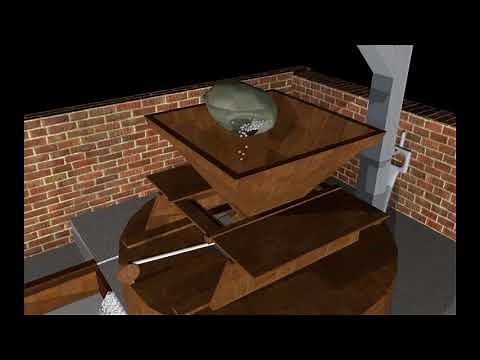 funzionamento mulino ad acqua