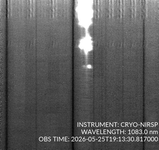 DKIST Data Center Archive Dataset ADDXGG