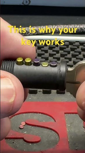 How Keys Actually Work Inside a Lock | Shear Line Explained | Locks Made Simple