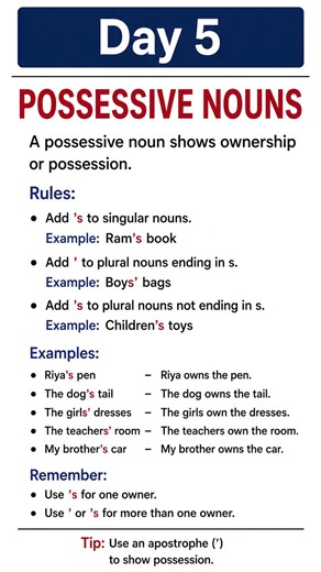 Day 5 | Possessive Nouns Made Easy | Learn English Grammar in 60 Seconds