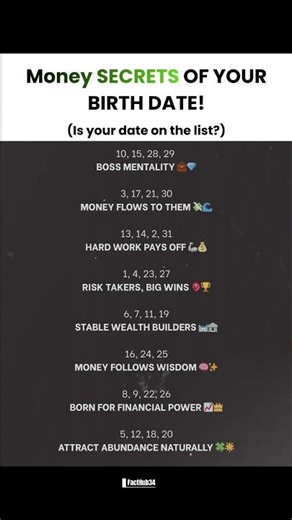 Money Secret Dates 🤫 #Zaynmalik #mogger