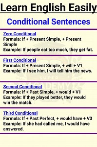 English Conditional Easily #fblifestyle #learnenglish #English | Super Academy