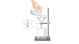 Animated Sequence Laboratory Filtration Setup Stock Footage Video (100% Royalty-free) 3409776585 | Shutterstock