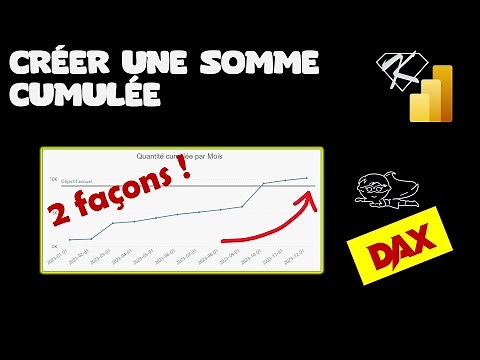 Power BI | Créer une somme cumulée | DAX 2 façons