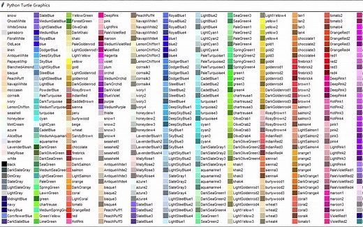 Python实例_颜色名称展示
