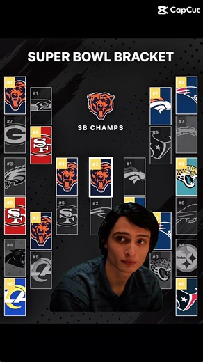 Manifesting Chicago Bears Fans' Dreams