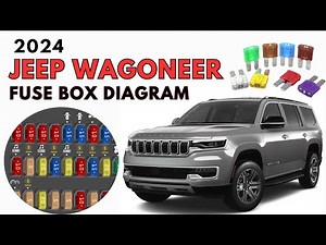 2024 Jeep Wagoneer Fuse Box Diagram & Location User Guide
