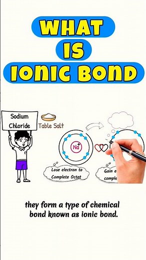 what is ionic bond #ionicbond #ioniccompounds #ionic #sodiumchloride #shorts #short #shortvideo