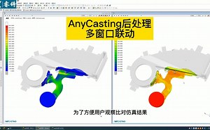 AnyCasting软件后处理anyPOST多窗口同步联动