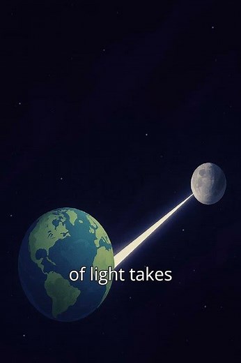 How Fast Is Light REALLY?