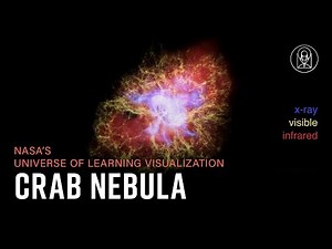 Crab Nebula: The Multiwavelength Structure of a Pulsar Wind Nebula