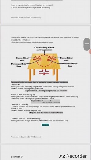 Magnetic Effects of Electric Current | Class 10 CBSE Physics Explained #cbse #viral #education #exam