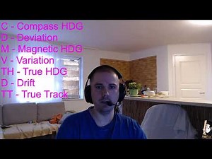 General Navigation ATPL - Ground Speed, Drift, Wind Correction Angle