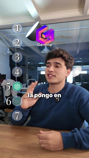 Ranking de las mejores IA que puedes utilizar ahora mismo