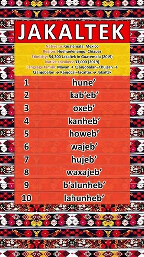 HOW TO COUNT IN JAKALTEK MAYA 1-10