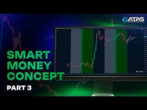Smart Money: Initial Balance & Sessions