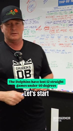 Barstool Sports on Instagram: "It’s been ROUGH for Tua & the Dolphins when they play in colder weather @drinkbodyarmor"