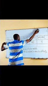 Mean of a statistical series #maths #education #function #mean #statistics #teacher