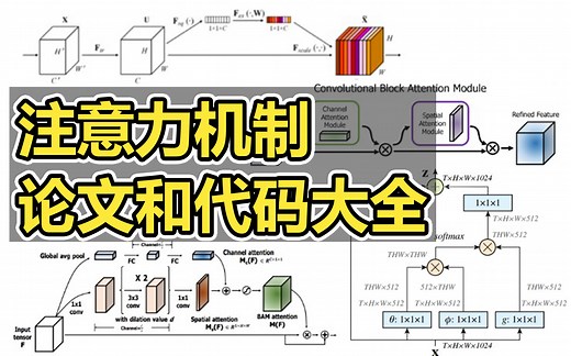 注意力机制(Attention)论文和代码大全